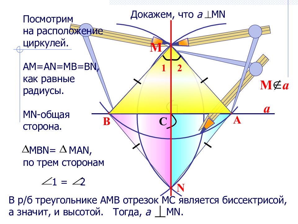 Презентация по геометрии 7 класс геометрия и искусство