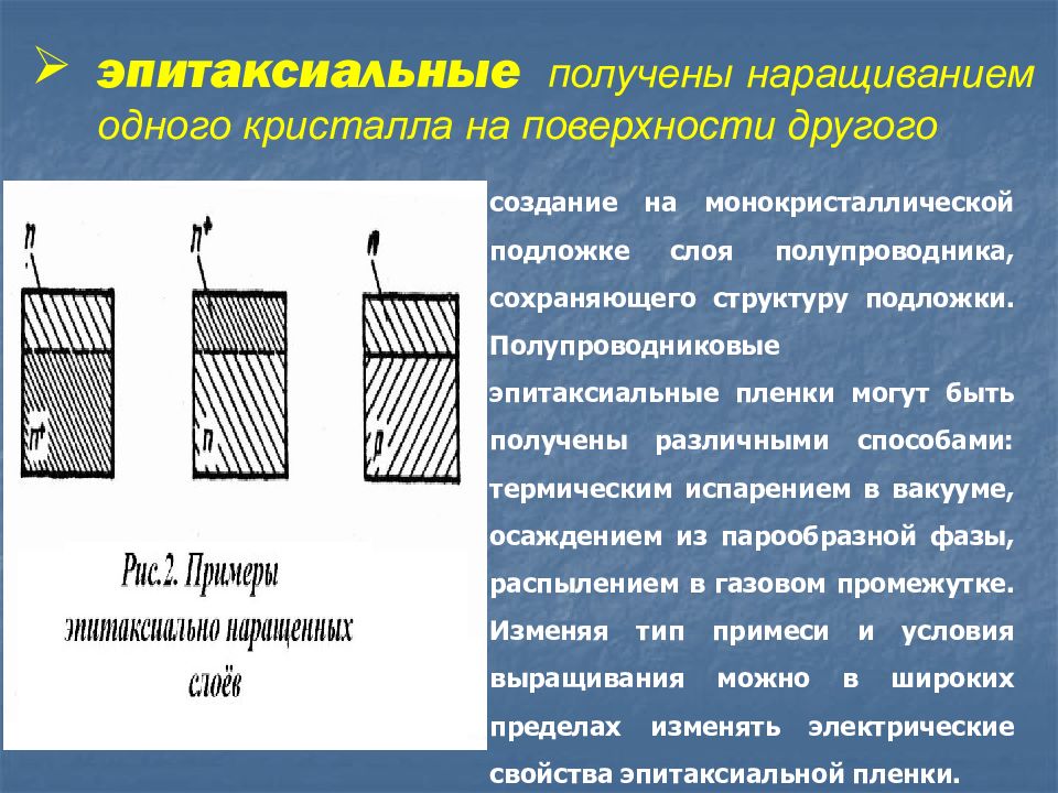 Переходы для презентации