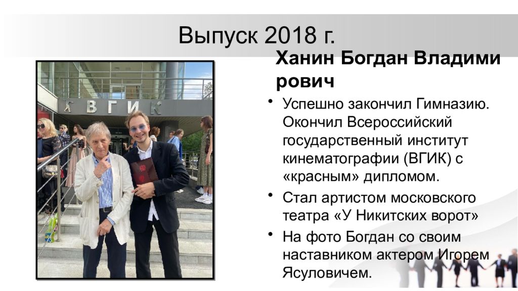 Презентация выпускника о себе