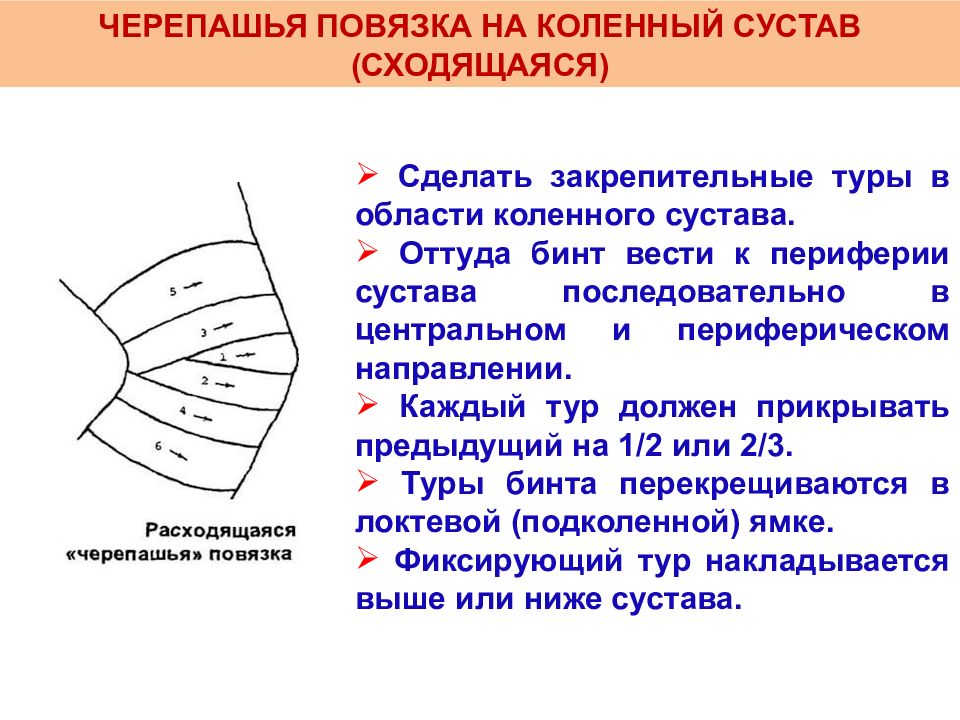 Посмотрите на рисунок 1 и подпишите типы бинтовых повязок