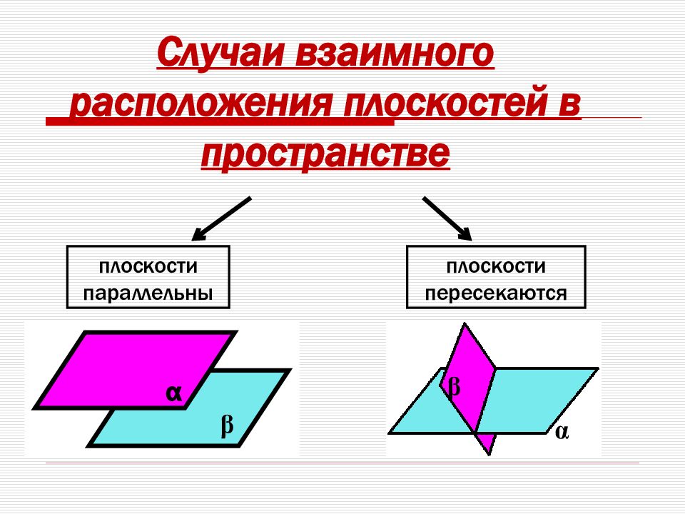 Повторение параллельность прямых и плоскостей 10 класс презентация