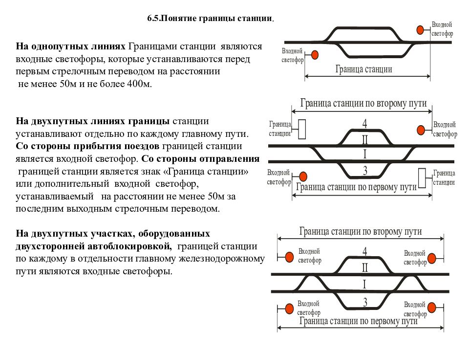 Кем утверждается тра станции по образцу 2 сдо