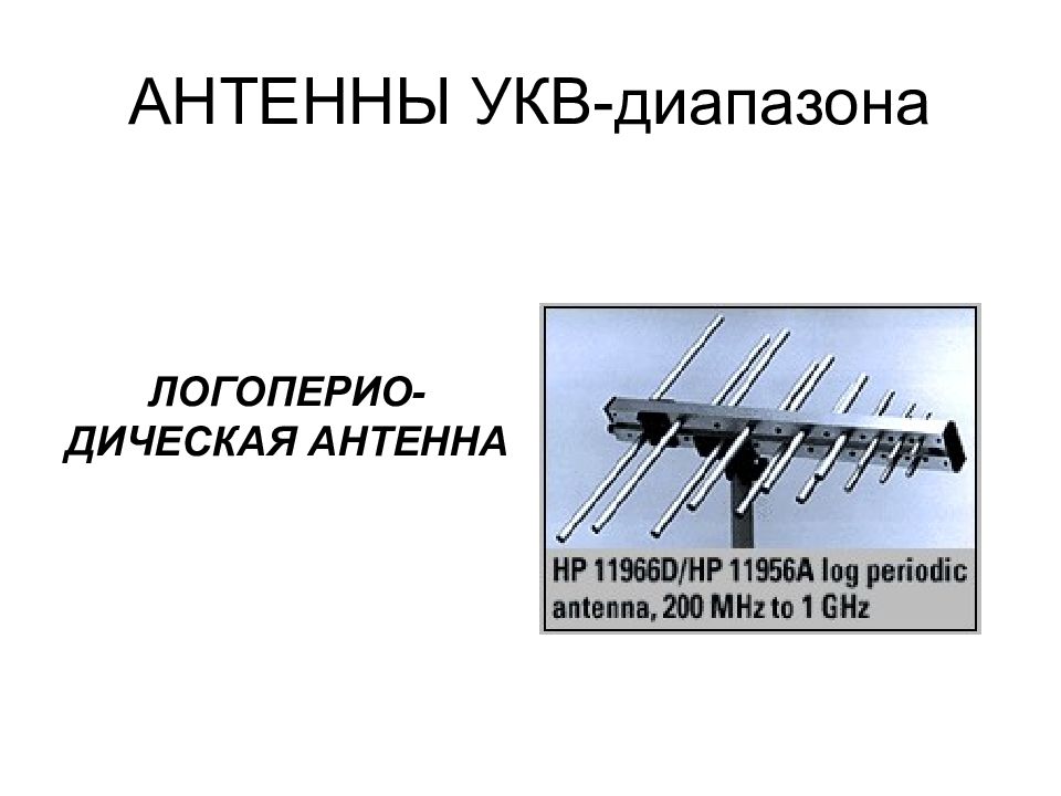 Антенно фидерное устройство презентация