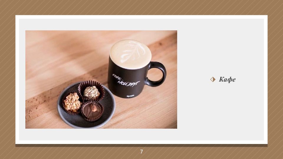 Название для кофейни кофе с собой. Презентация дизайн кофейни слайд. Кофейня картинки для презентации. Мой кофе или мое кофе.