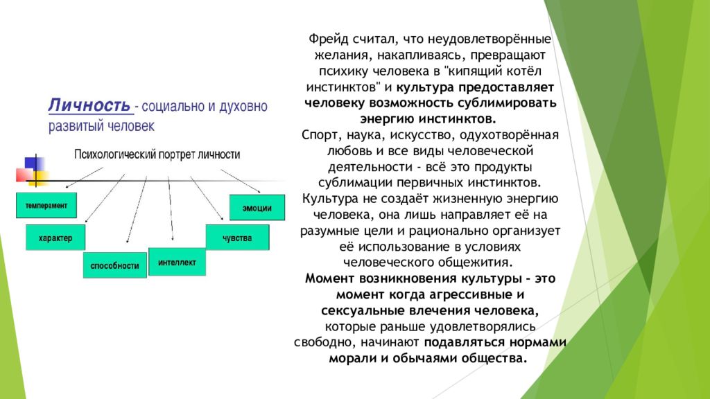 Три влечения