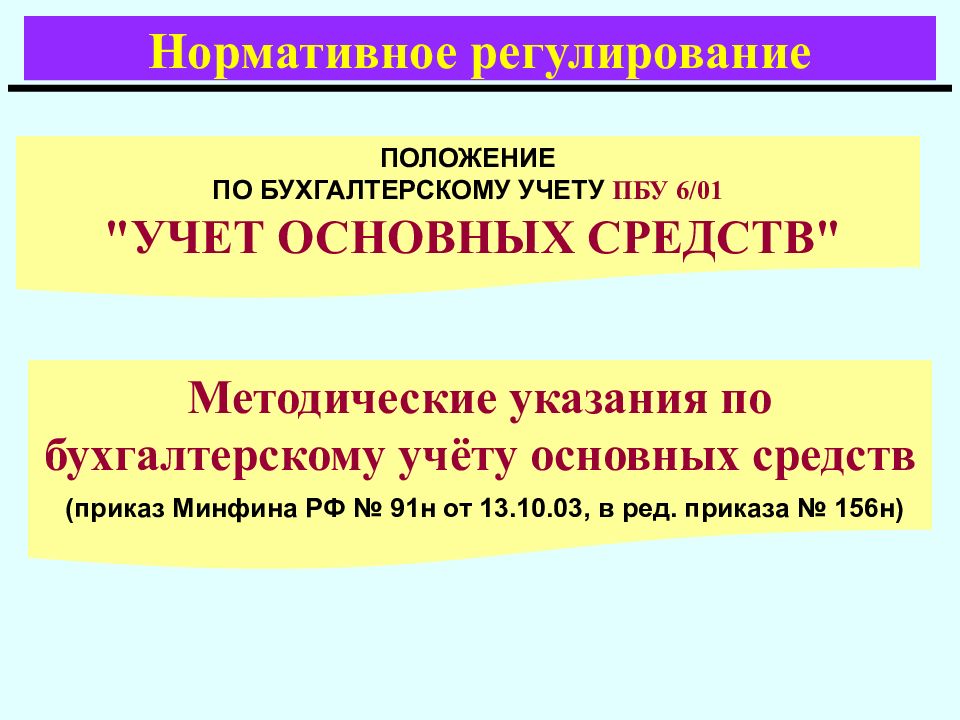 Пбу 10. Нормативное регулирование основных средств. Нормативное регулирование ПБУ. Нормативное регулирование бух учета ПБУ. Нормативное регулирование учета основных средств-документы.