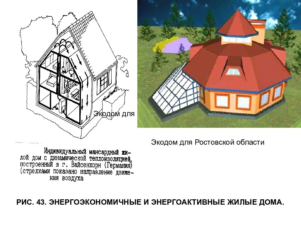 Экодом проект презентация