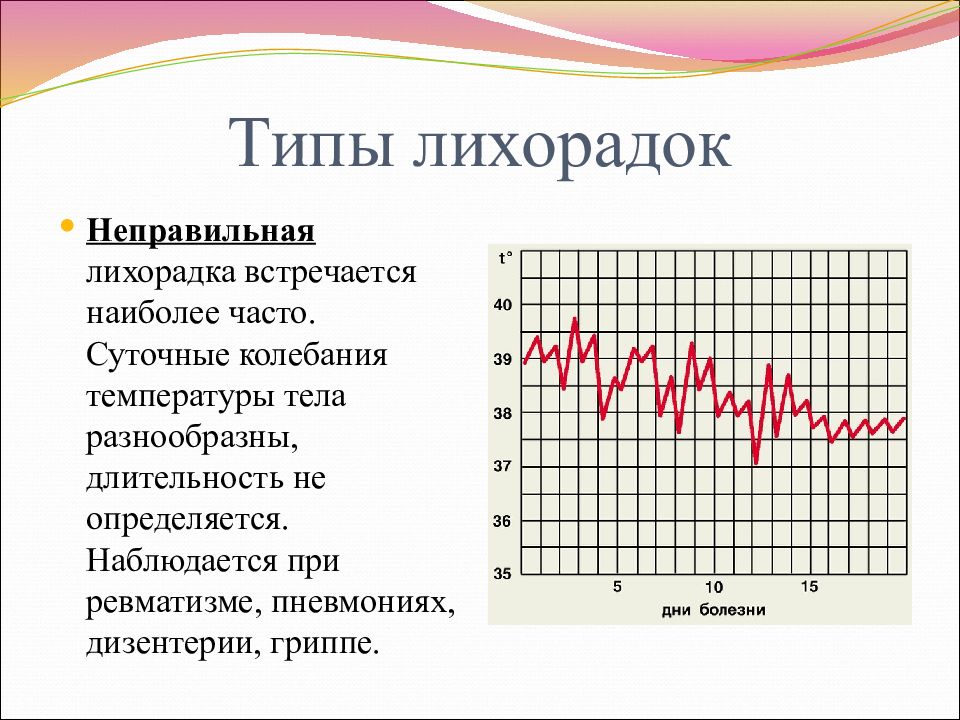 Типы температуры. Типы лихорадок при инфекционных заболеваниях. Тип лихорадки по уровню температуры выше 39ос. Типы лихорадка температурных. Лихорадка постоянного типа.