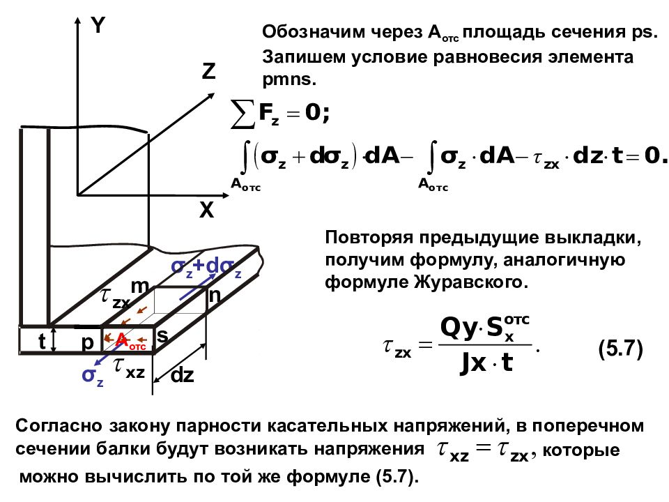 Площадь сечения через угол. Площадь сечения. Площадь сечения формула. Площадь сечения борозды. Площадь через сечение.