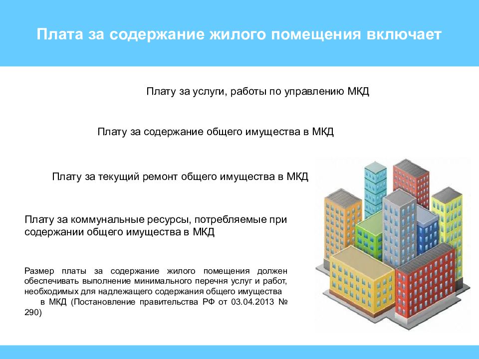 Размер платы за жилое помещение