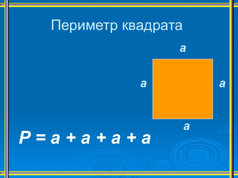 Периметр квадрата картинка