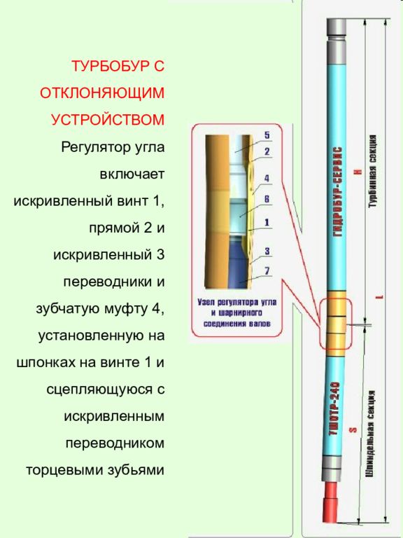 Назначение схема устройство принцип действия основные параметры турбобуров