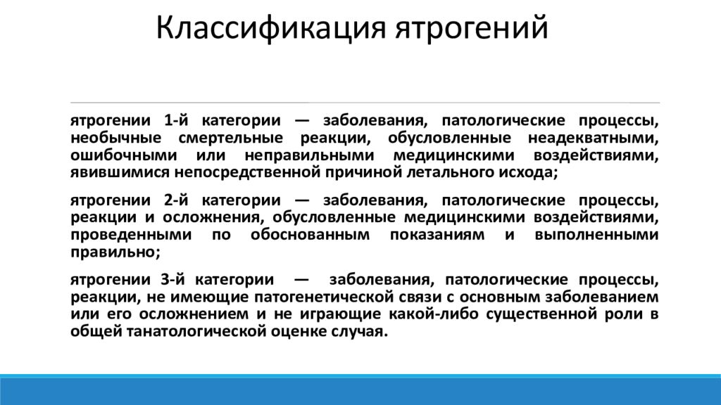 Ятрогения. Ятрогенная патология классификация. Классификация ятрогенных заболеваний. Классификация и определение категории ятрогений. Международная классификация ятрогений.