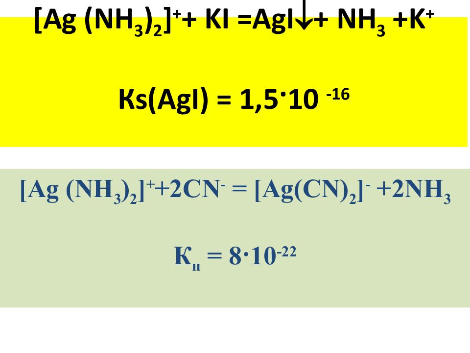 Ag nh3