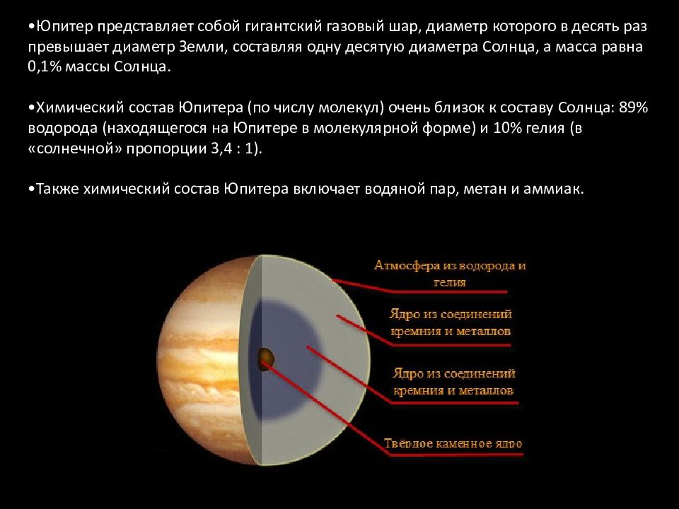 Марс планета истинное высказывание. Юпитер презентация. Юпитер. Планеты рядом с Юпитером.