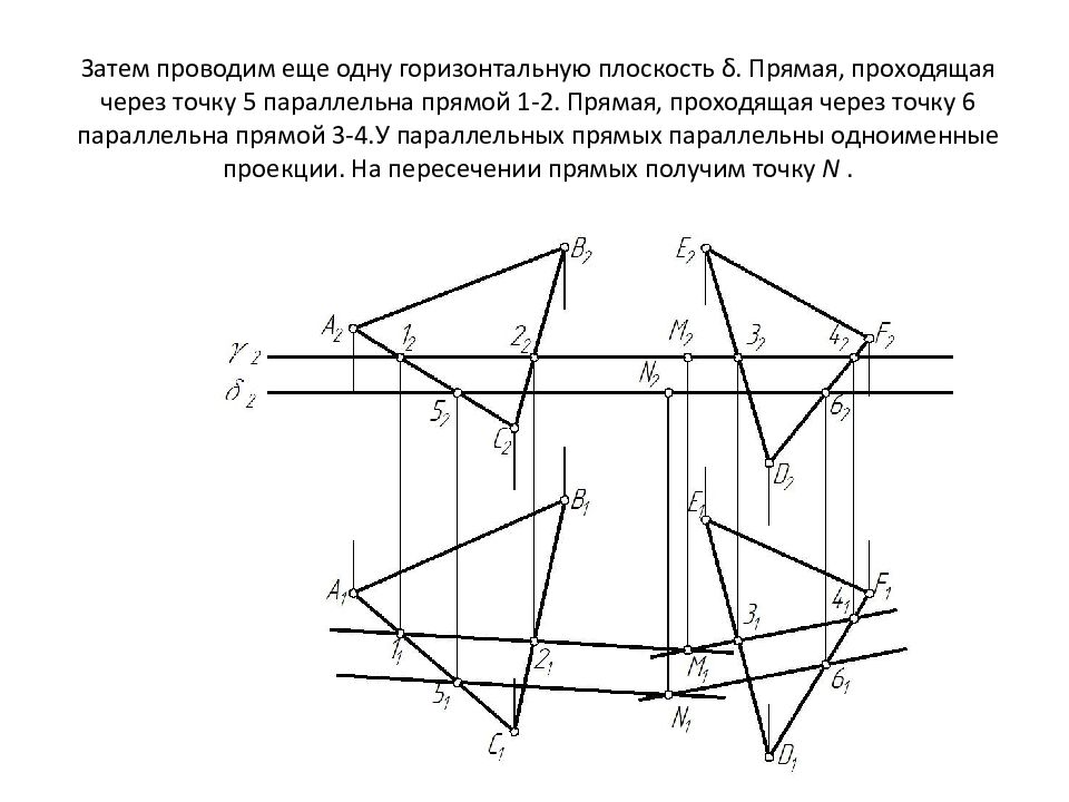 Плоскость через две прямые