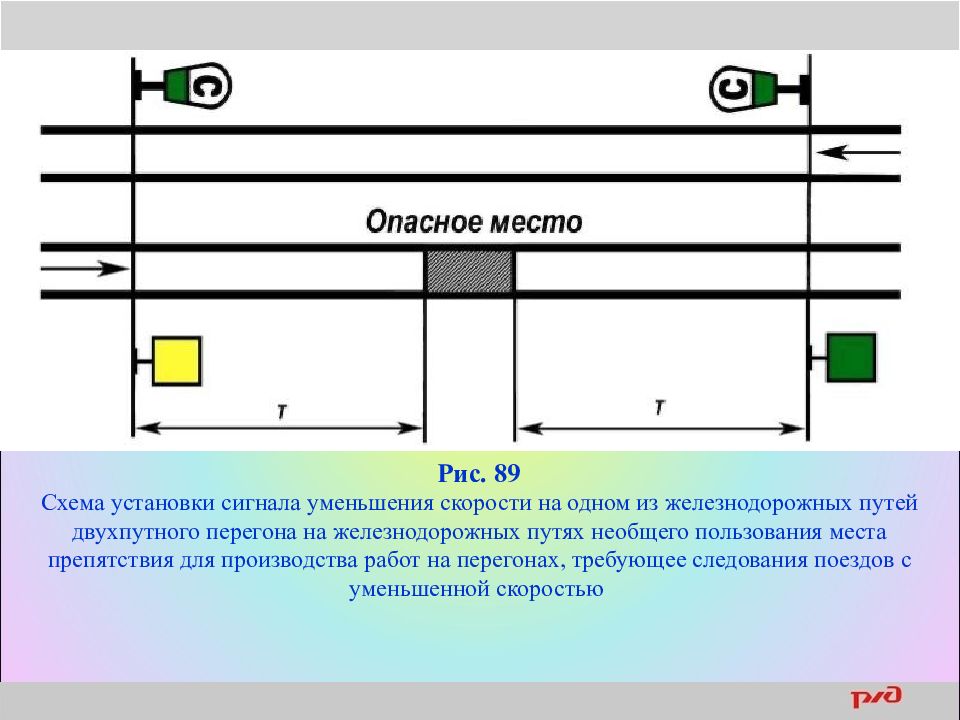 Схема установки сигнала уменьшения скорости на однопутном перегоне