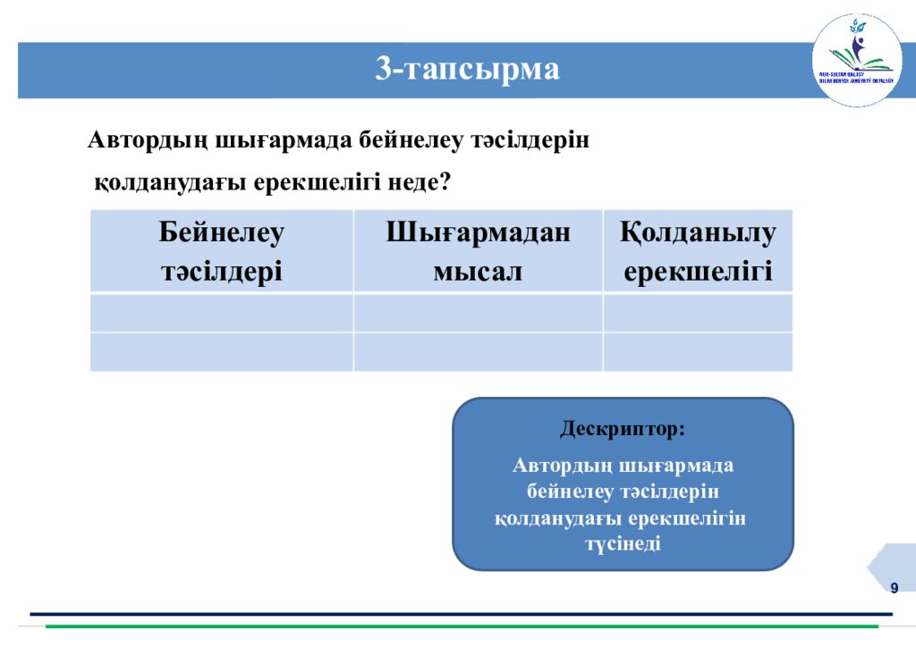 Нұр-Сұлтан қ. «Білім беруді жаңғырту орталығы» www.astana-modern.kz Қазақ