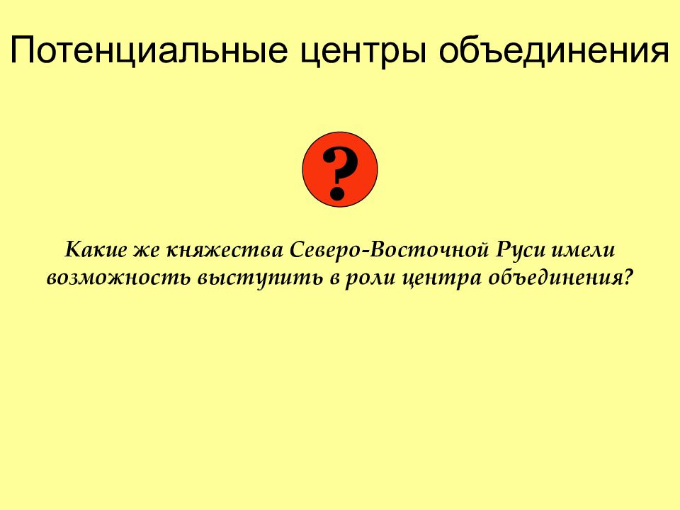 Возвышение москвы презентация 11 класс