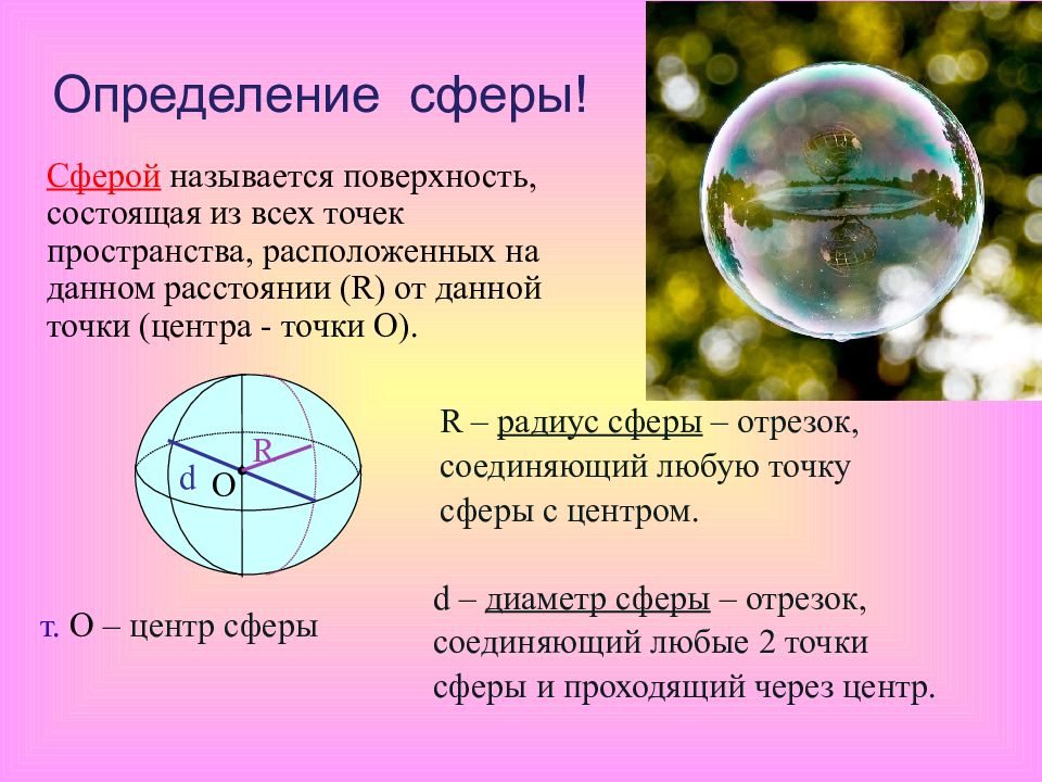 Как называется поверхность шара. Определение шара и сферы. Доклад на тему шар. Сфера и шар. Сфера определение.