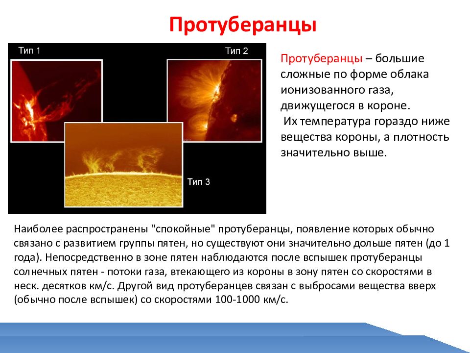 Презентация по астрономии 11 класс солнце