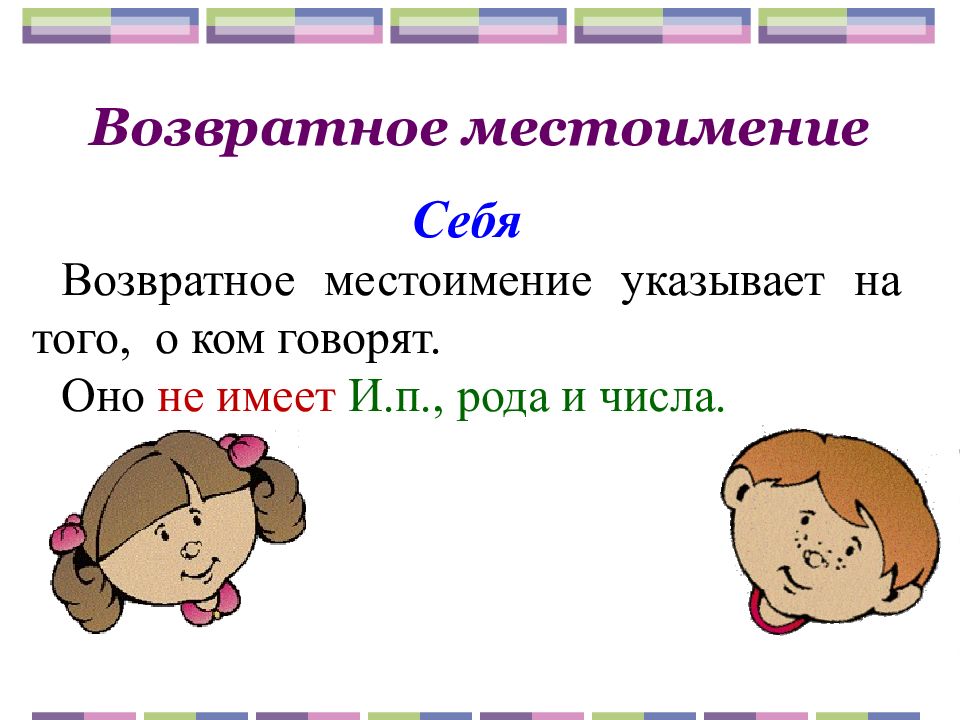 Урок презентация возвратное местоимение себя 6 класс фгос