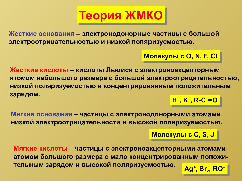 Жесткие кислоты. Теория жестких и мягких кислот и оснований. Теория кислот и оснований Пирсона. Концепция жестких и мягких кислот и оснований. Теория ЖМКО.