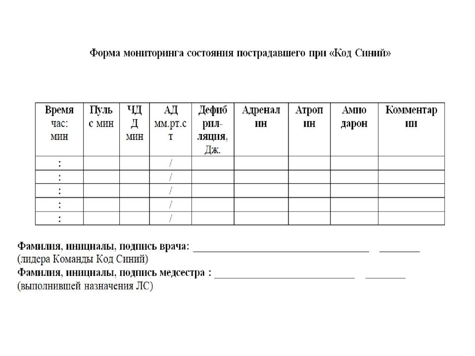 Қауіпсіздік бойынша бағдарлама ( ҚАУІПСІЗДІК КОДЫ )
