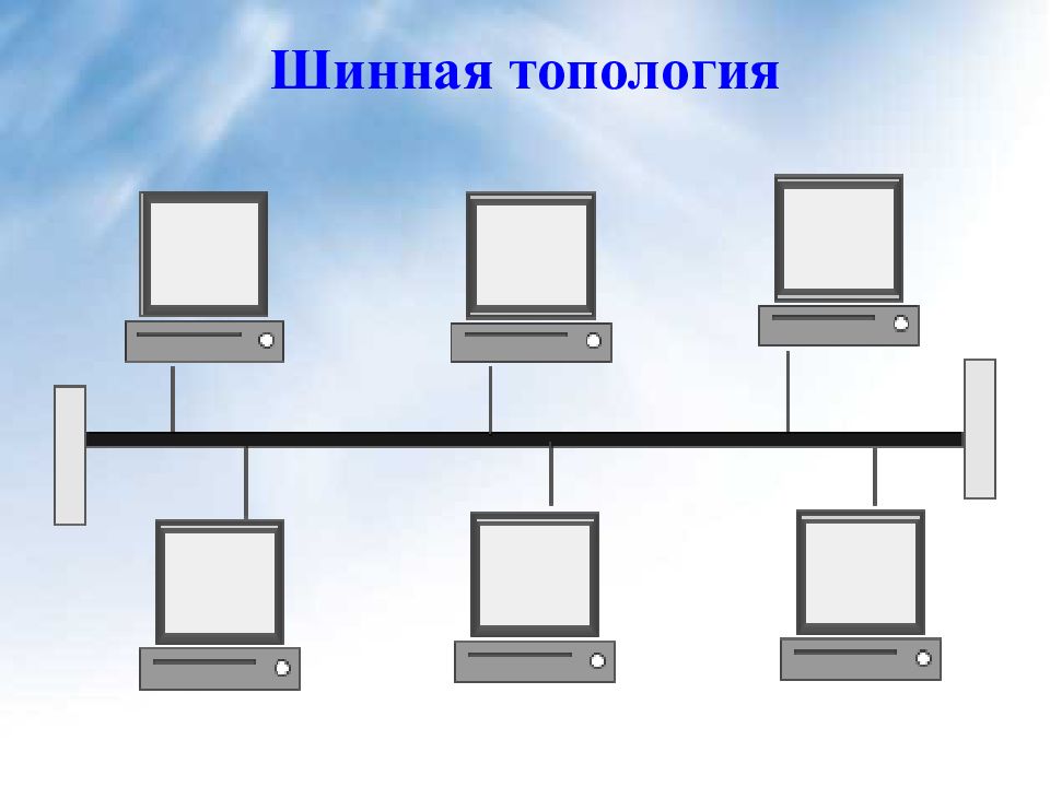 Сеть шина. Топология локальных сетей шина. Топология ЛВС шина. Схема локальной сети с топологией шина. Шинная топология локальных вычислительных сетей.