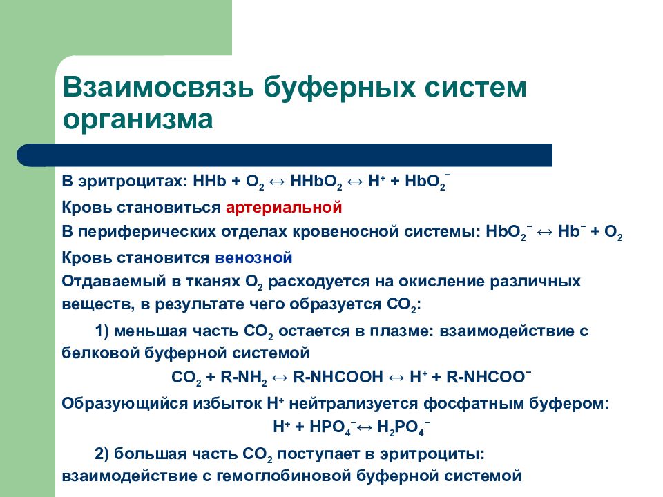 Презентация буферные системы