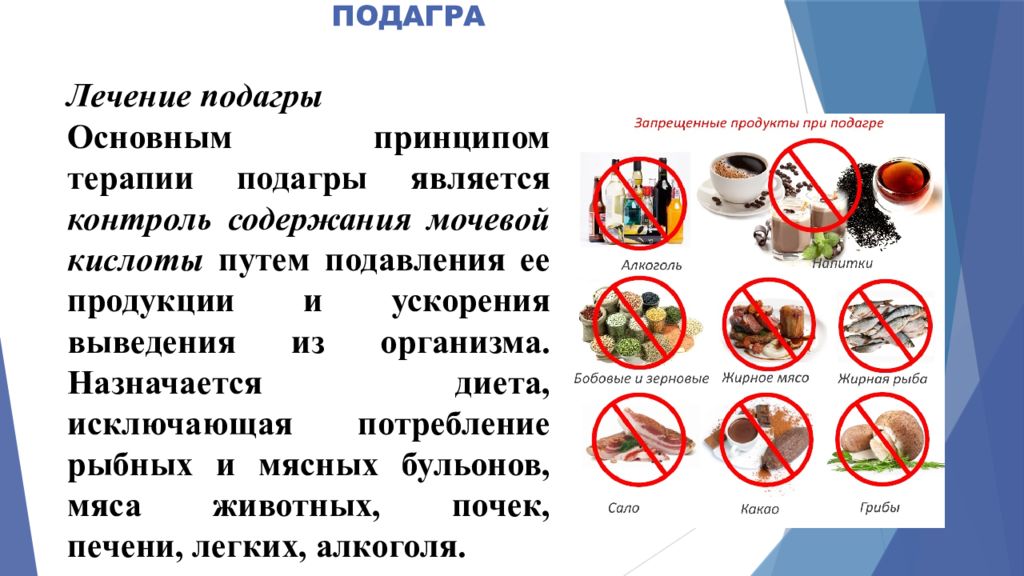 Подагра диета. Запрещенные продукты при подагре. Диета при подагре у женщин.