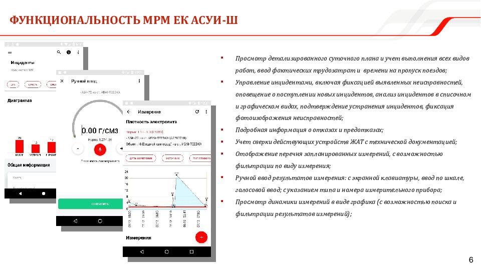 Мобильное рабочее место Единой корпоративной автоматизированной системы