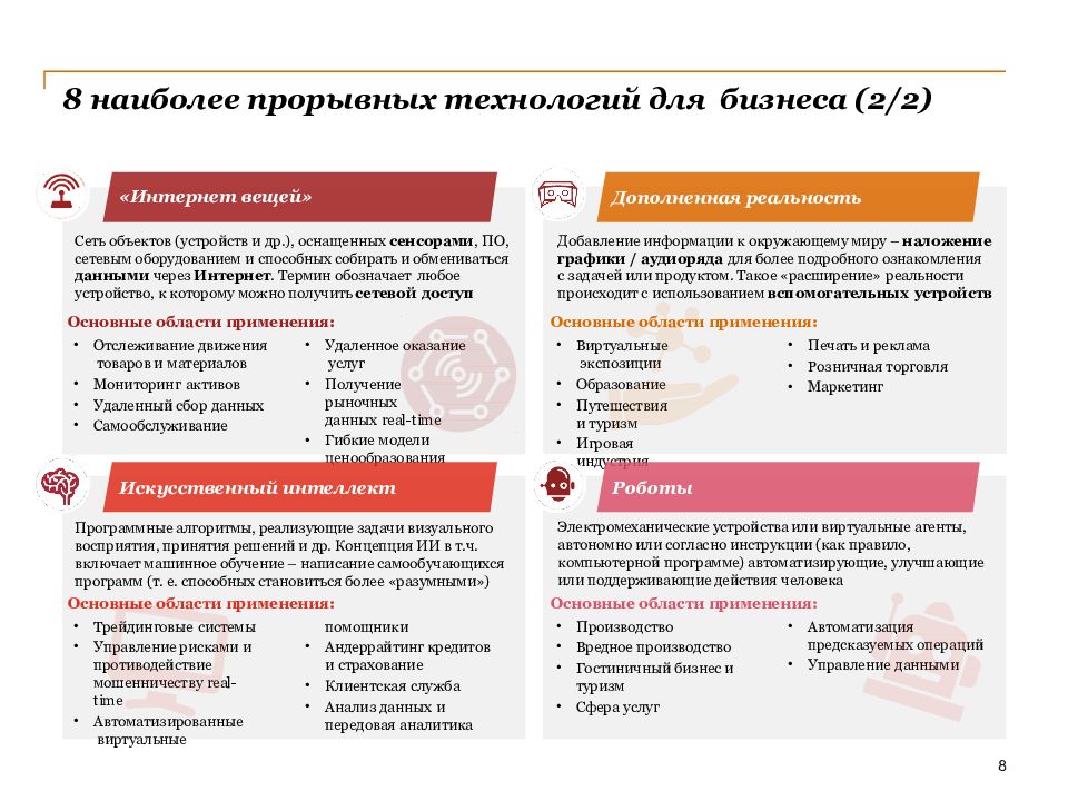 Киберфизические системы презентация