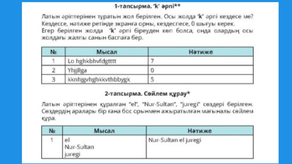 Психологиялық ахуал "Менің көңіл-күйім" әдісі арқылы сыныпта жақсы көңіл күй