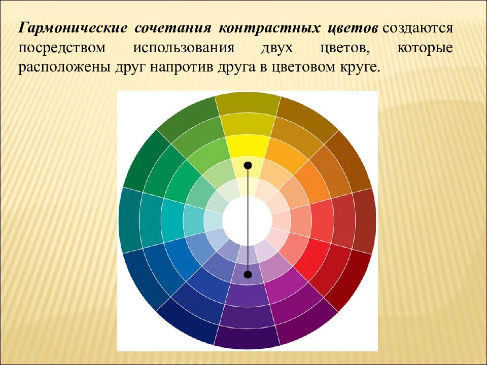 Аппликация задача птица 1 класс гармония презентация