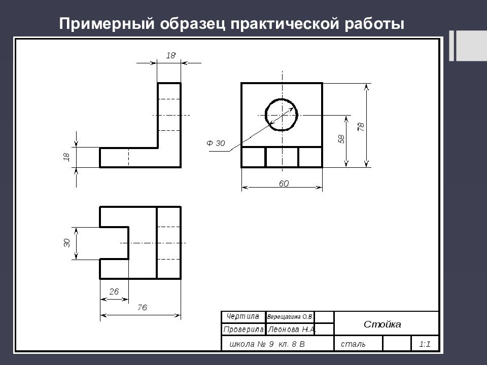 Расположение на чертеже