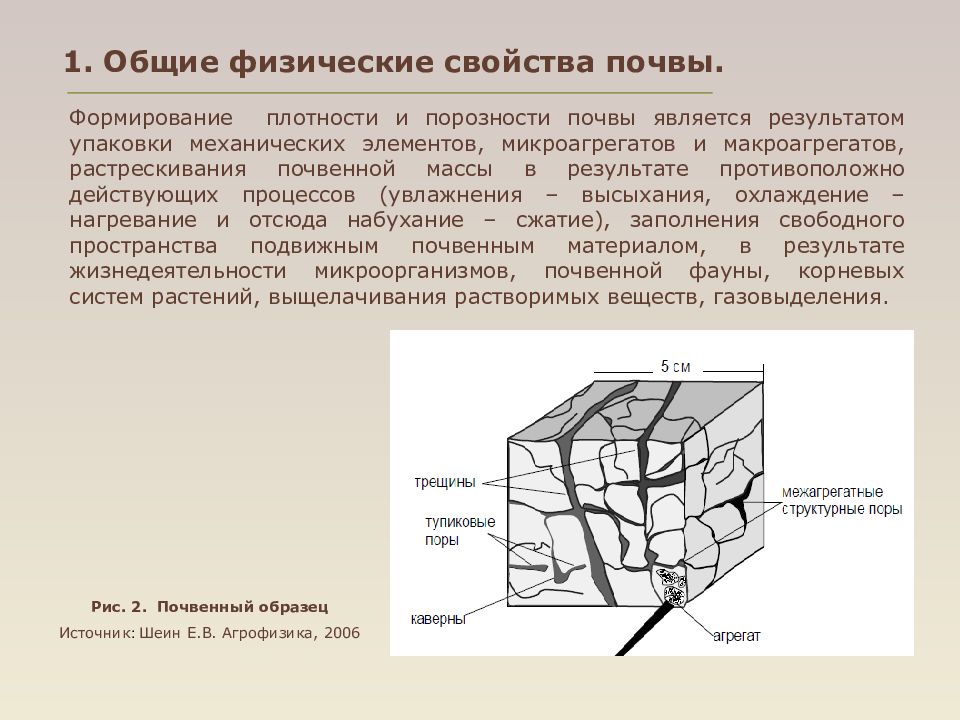 Какие природные свойства отличают одну физико. Плотность твердой фазы почвы формула. Физические свойства поч. Физические свойства почвы. Свойства почвы пористость.