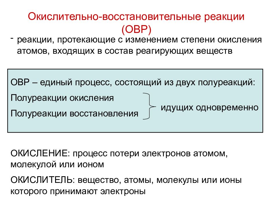 Окислительно восстановительная реакция степень окисления. Окислительно-восстановительные реакции. Окислительно-восстановительные процессы в организме. Окислительно восстановительные процессы в природе. ОВР процессы.