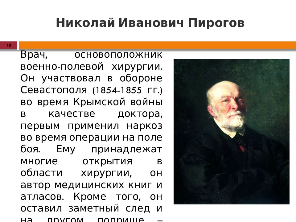 Николай Иванович Пирогов