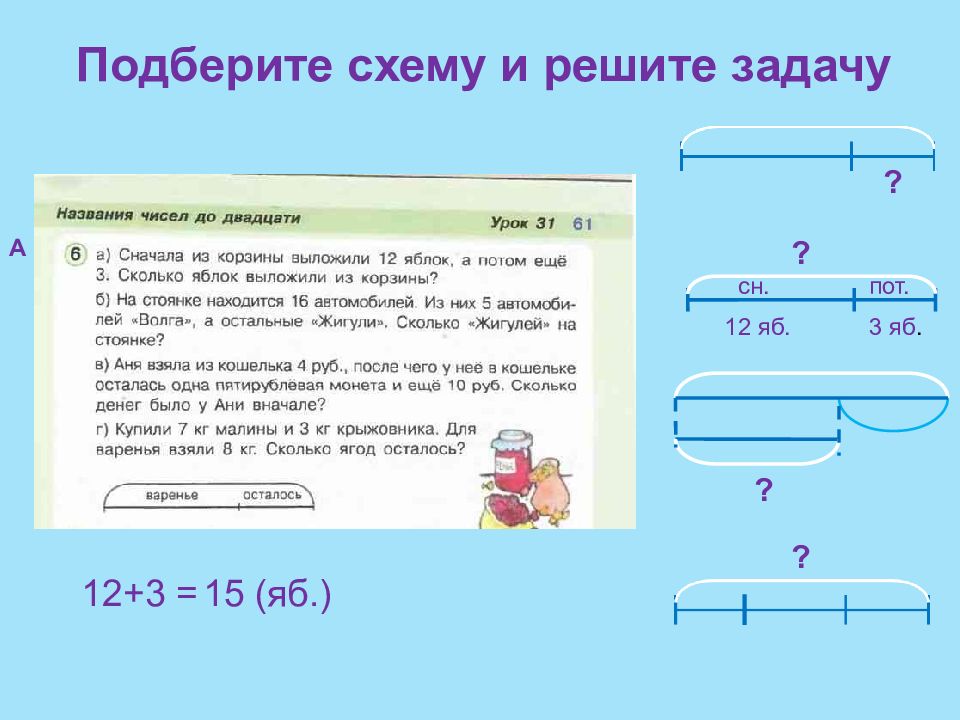 Виды задач схемы