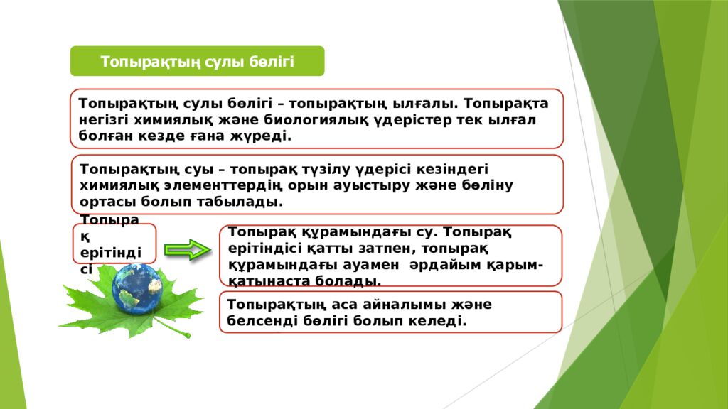 ТОПЫРАҚ ЖӘНЕ ОНЫҢ ҚҰРАМЫ МЕН ҚҰРЫЛЫМЫ