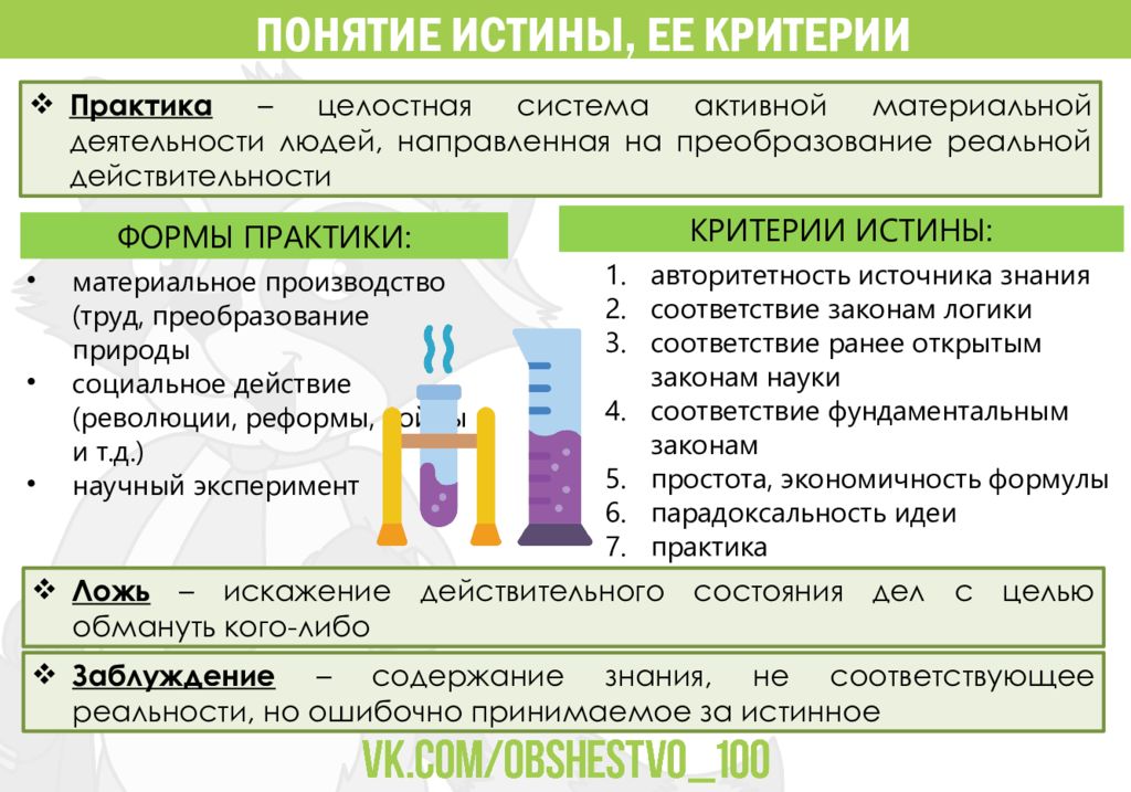 Истинные ее критерии. Понятие истины и ее критерии. Истина и ее критерии. Понятие истины, её критери. Истина и ее критерии Обществознание.