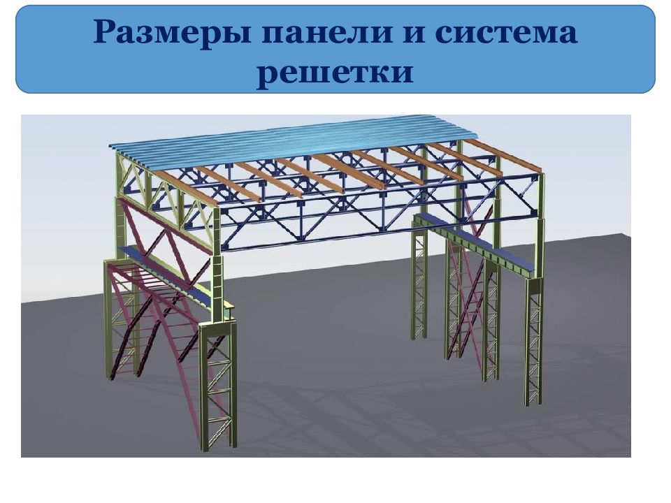 Включи конструкцию