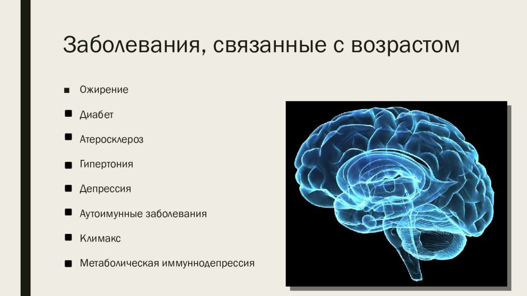 Заболевания связанные с. Заболевания связанные со старением. Гипертония и депрессия. Заболевания, проходящие с возрастом. Что связанно с возрастом 54.