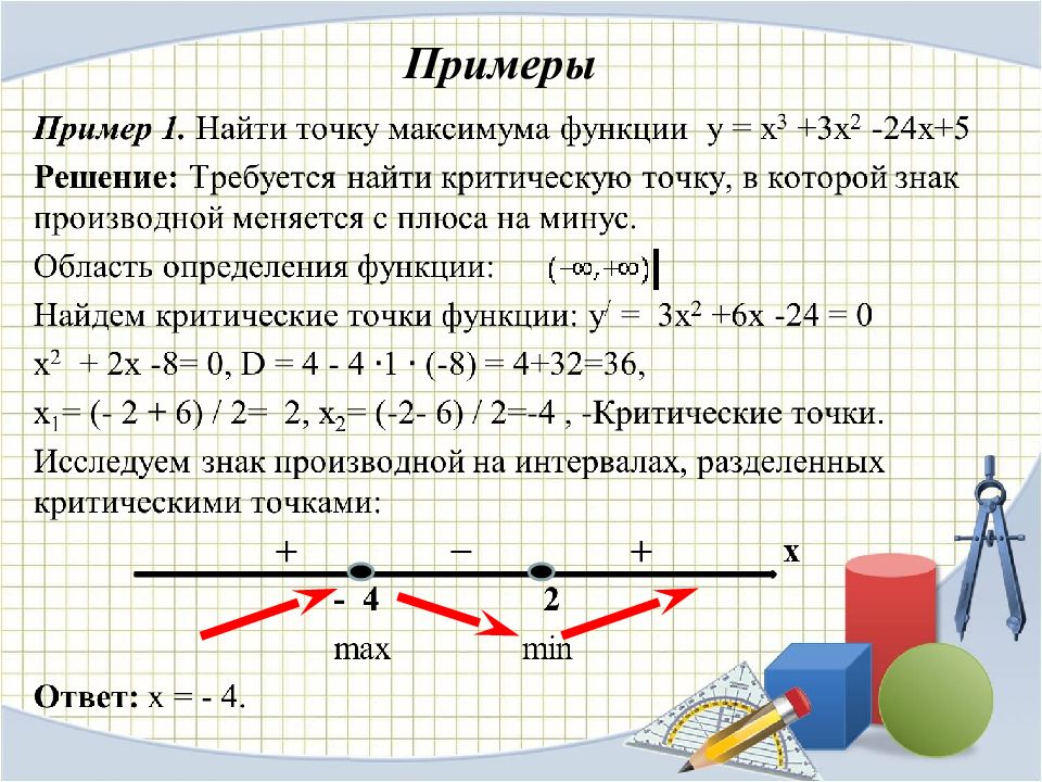 Производная презентация. Примеры производных в точке. Пример производной в точке. Примеры производной 2х3 3)6.