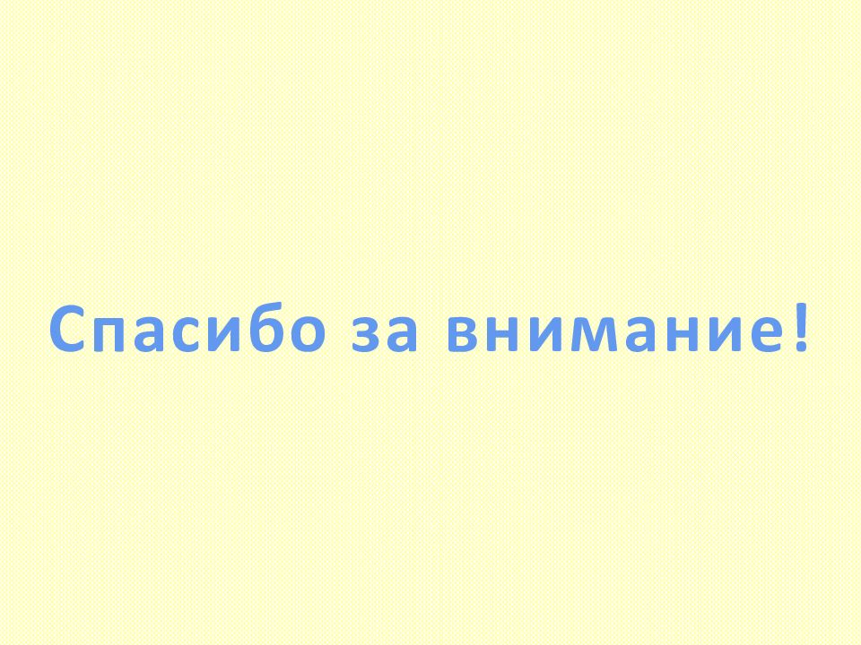 Актуальные профессии 21 века презентация