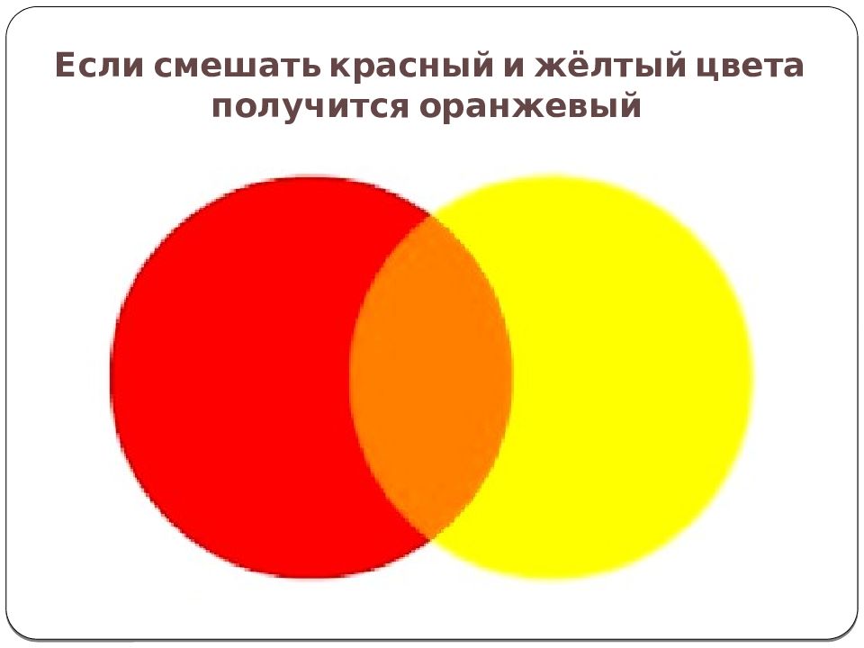 Смешать красный с желтым какой получится. Если смешать красный и оранжевый. Если смешать красный и желтый. Красный оранжевый получится. Пропорции красного и желтого чтоб получился оранжевая.