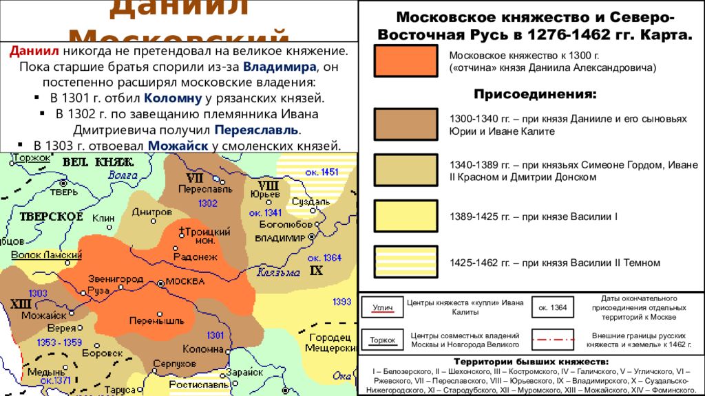 Возвышение москвы калита. Московское княжество Иван Калита. Даниил Московский рост Московского княжества. Иван Калита присоединил к Москве территории на карте. Карта расширение Московского княжества Даниил.