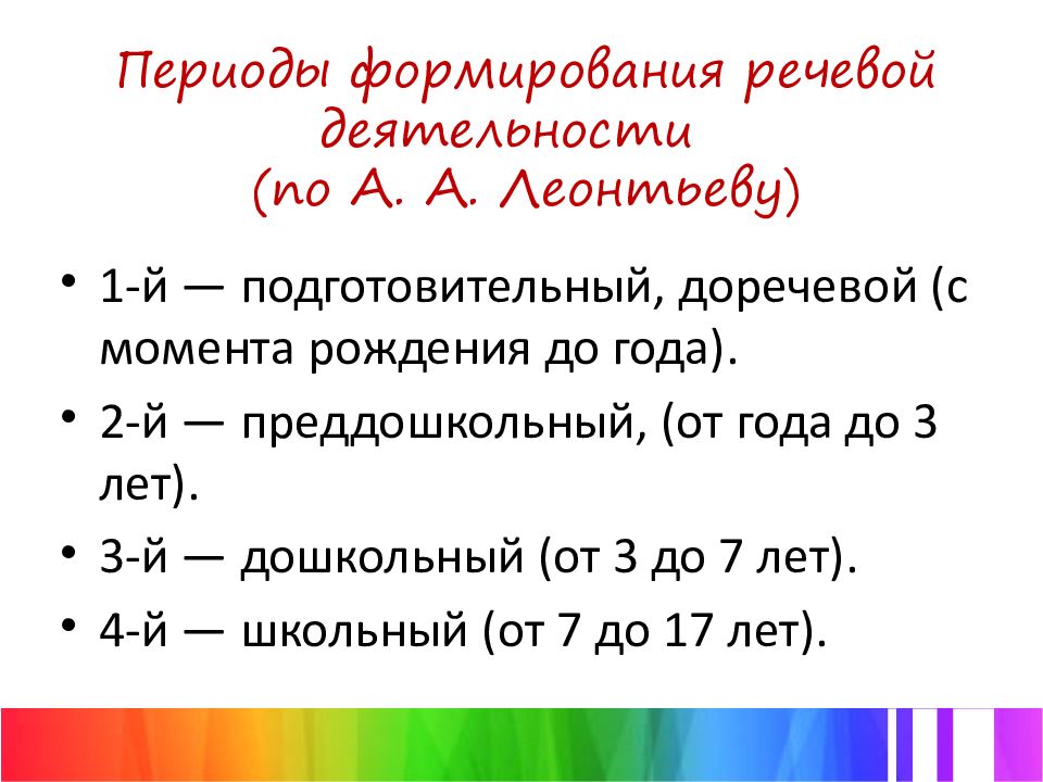 Онтогенез речевого развития презентация