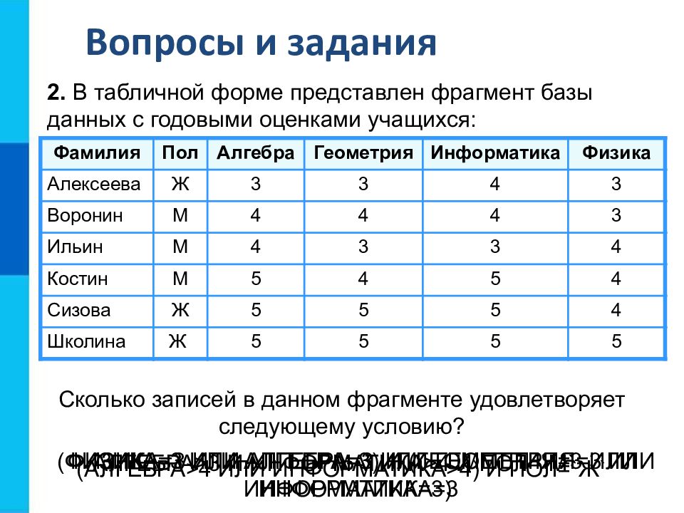 Контрольная работа 9 класс моделирование и формализация. И или в информатике. И или в информатике задачи. Что сложнее Информатика или физика.